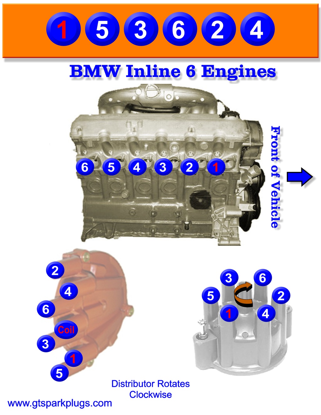 BMW Inline 6 Firing Order