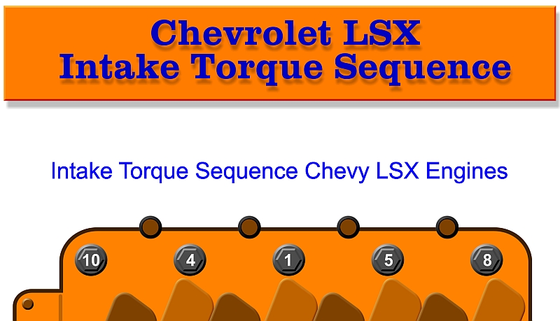 Chevrolet LSX Intake Torque Order