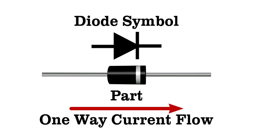 WTF is a Diode