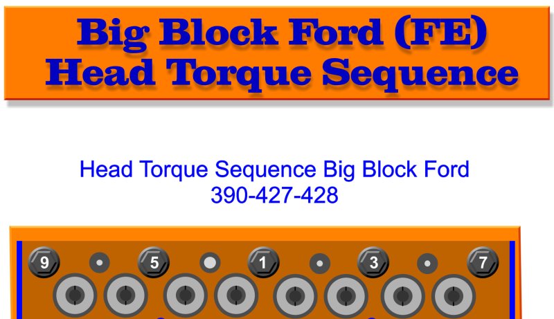 Ford (FE) Head Torque Sequence