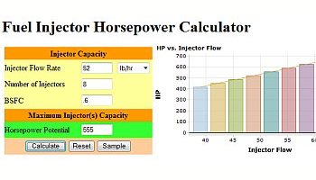 Fuel Injector Horse Power Calculator