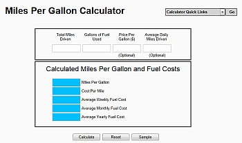 Simple Miles Per Gallon Calculator