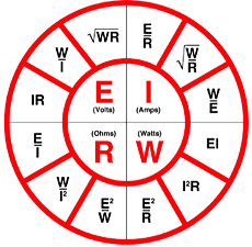 Typical Ohms Law Wheel