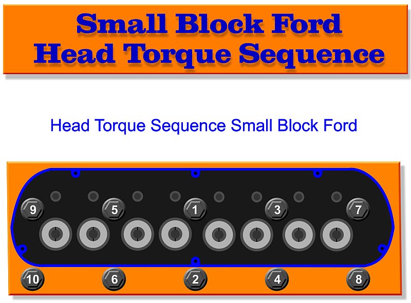 Small Block Ford Head Torque Sequence