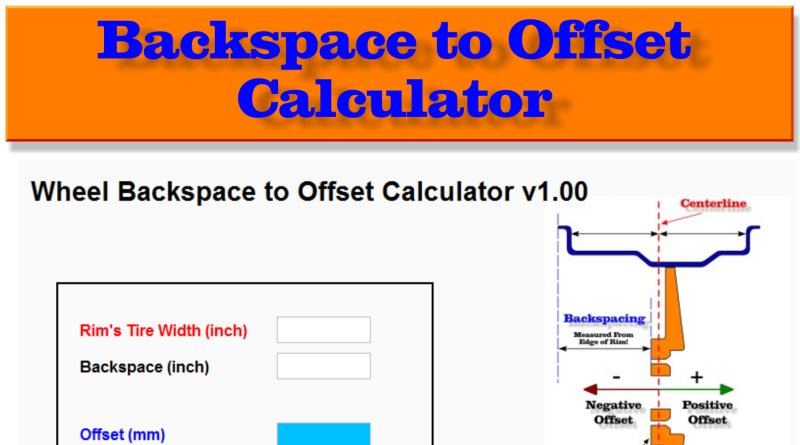 Wheel Backspace to Offset Calculator