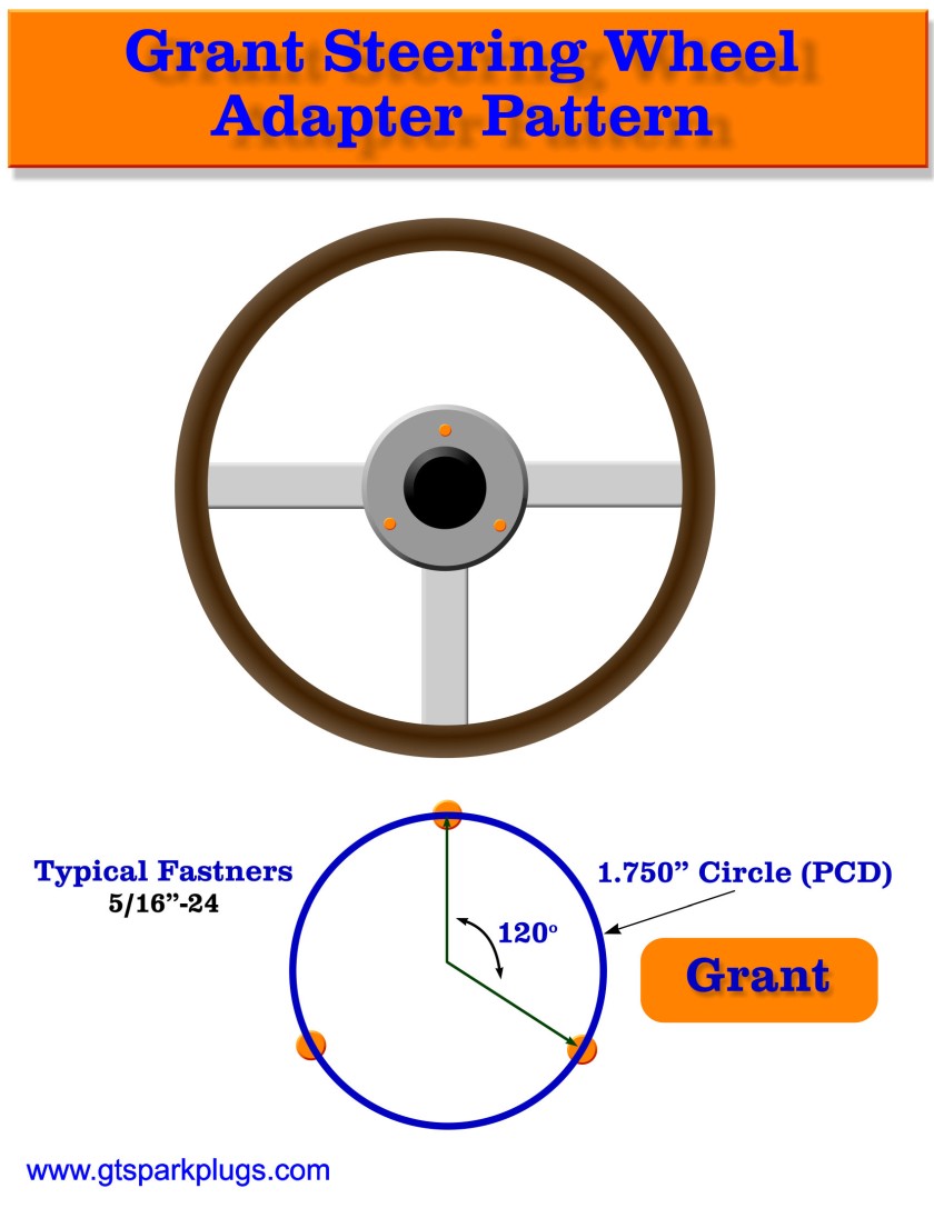 Wheel Bolt Pattern Chart Manufacturers