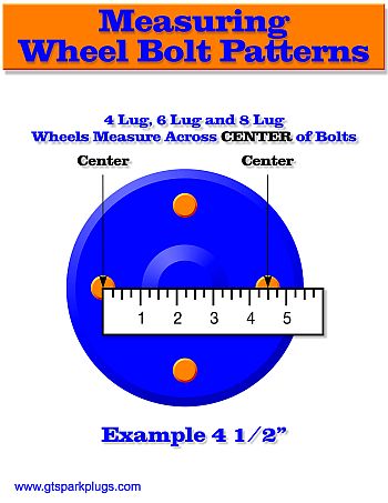 How to Measure Bolt Pattern on Wheels 4, 6, 8 Lug