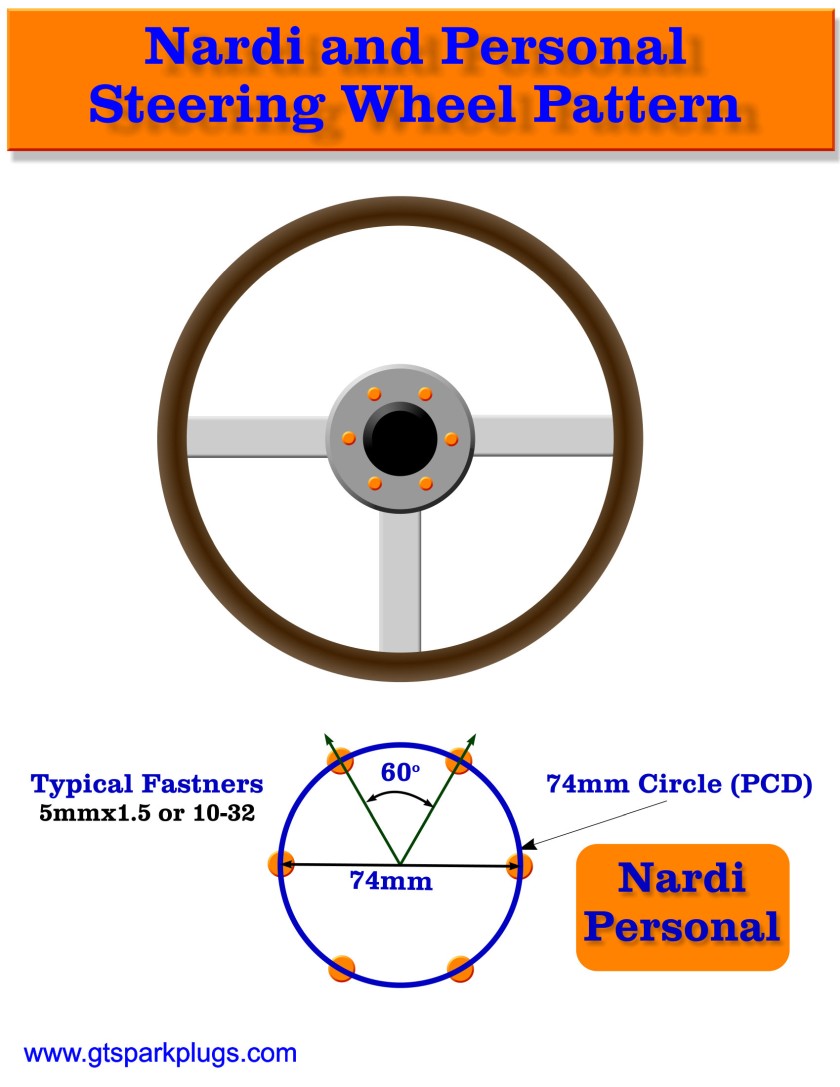 [Immagine: nardi-steering-wheel-bolt-pattern-840x.jpg]
