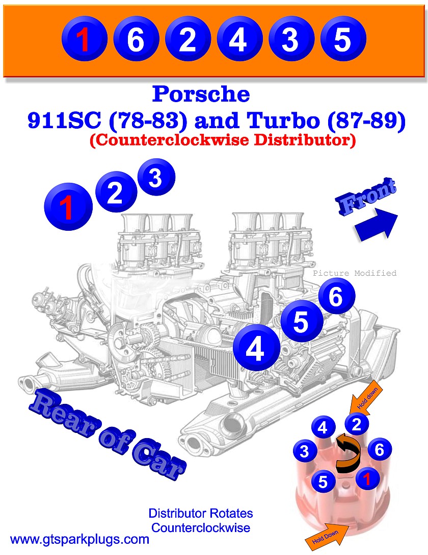 Porsche 911 Firing Order SC/Turbo Counterclockwise
