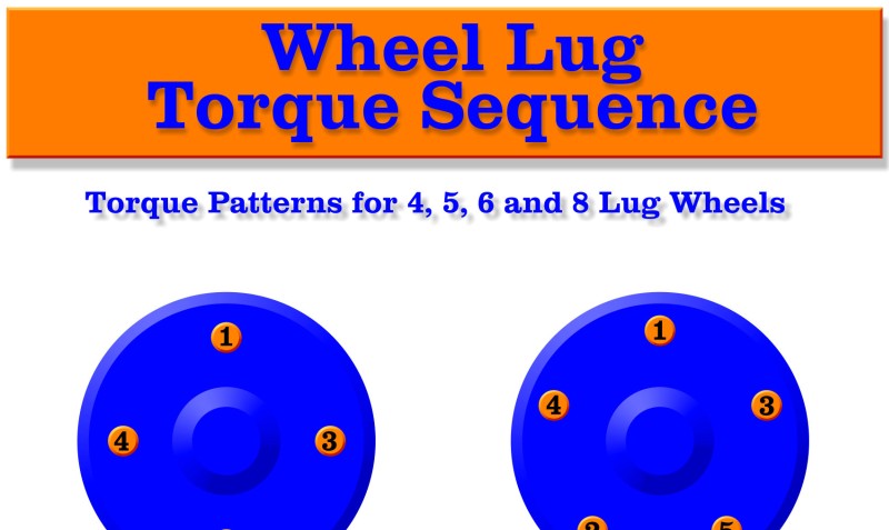 Wheel Lug Tightening Sequence