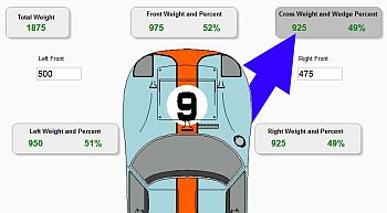 Corner Weight Calculator