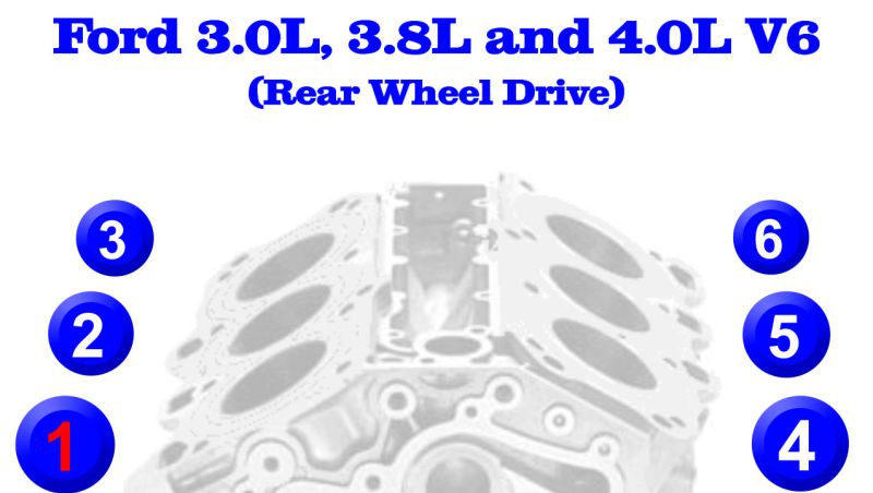 Ford V6 4.0 3.8 3.0 Firing Order