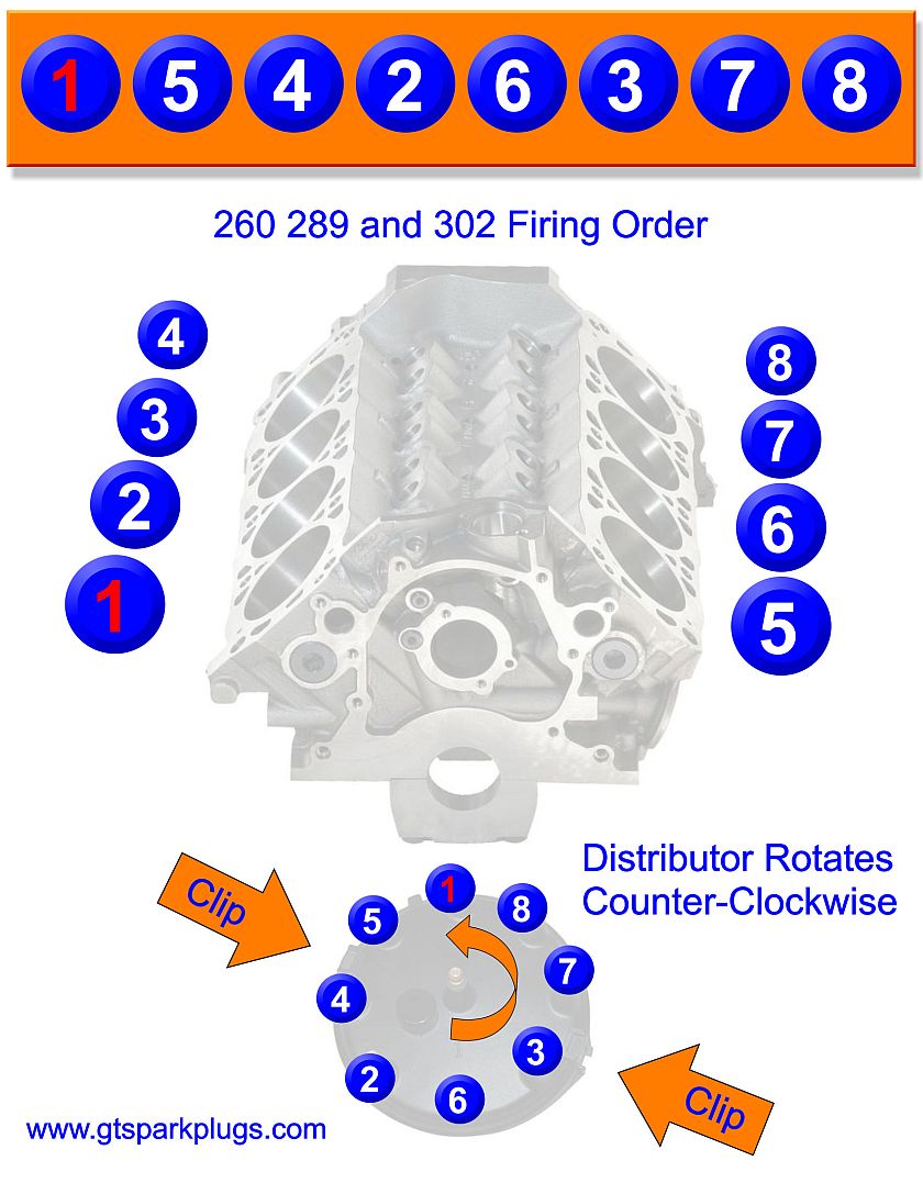 Ford 302 ho valve adjustment #10