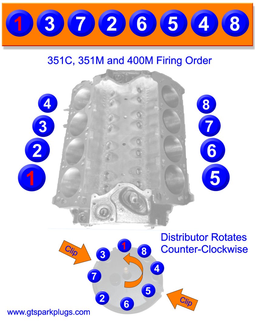 Ford 351m firing order diagram #9
