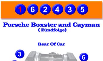 Porsche Boxster Firing Order